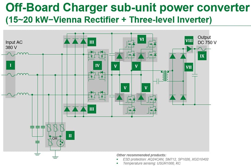 Schéma de principe - Littelfuse Convertisseurs de puissance de sous-unité de chargeur hors carte